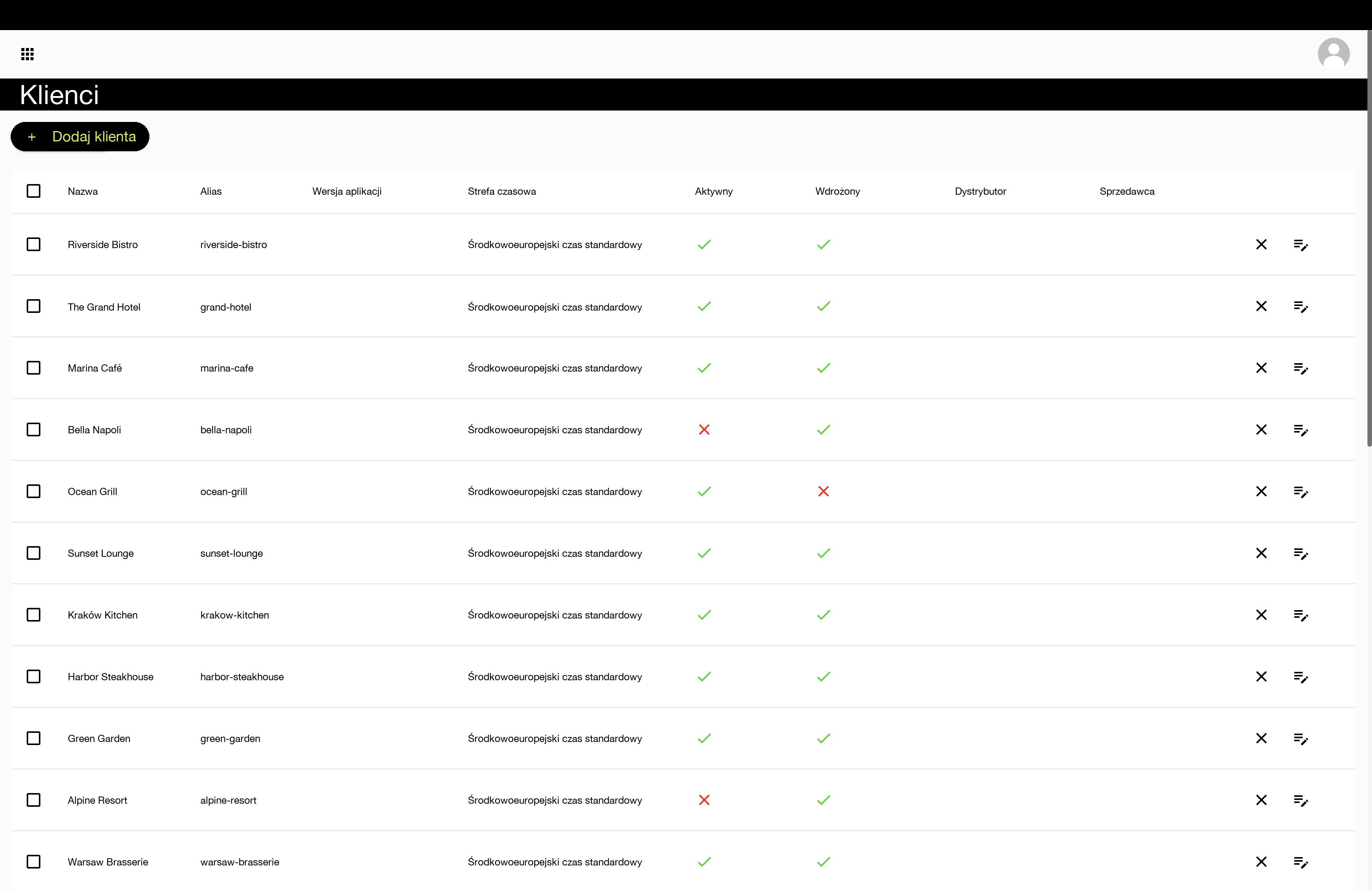 Web Admin Panel — urządzenia